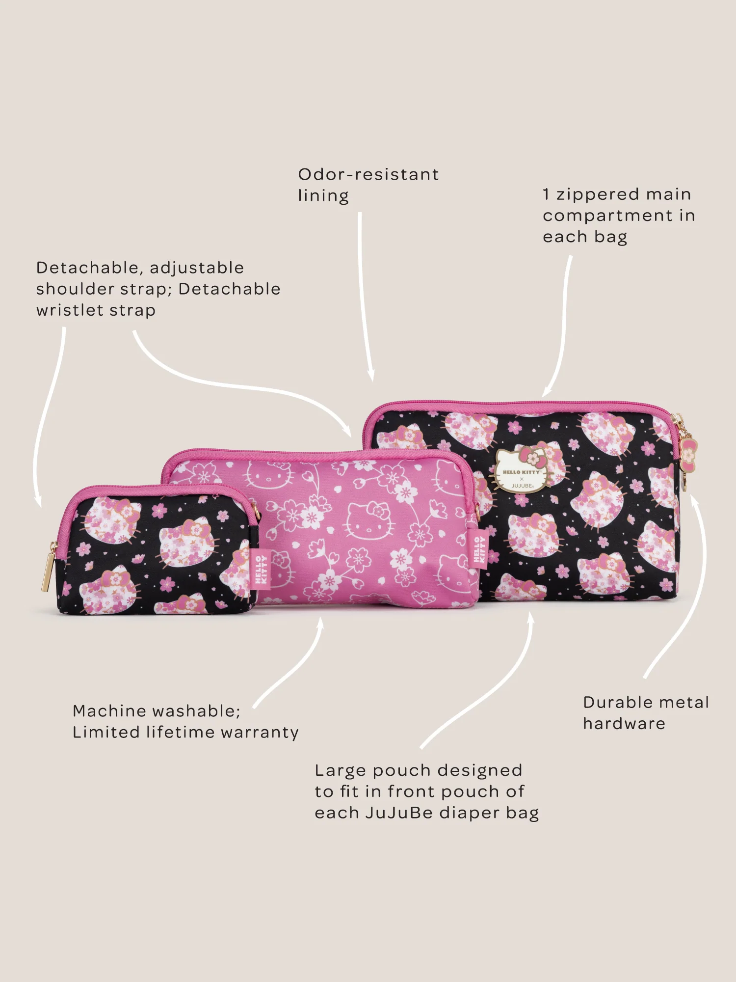 Hello Kitty® × JuJuBe Cherry Blossoms Be Set 3-Piece Pouch Set — Black and Pink - Image 7