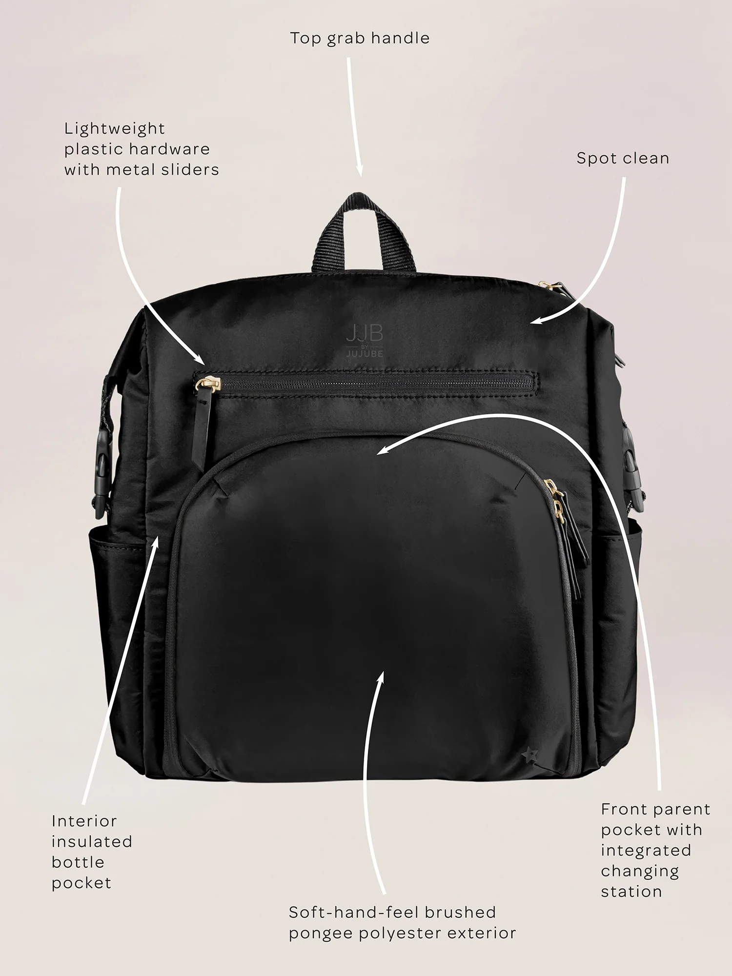 Modern Backpack Diaper Bag - Black - Image 5