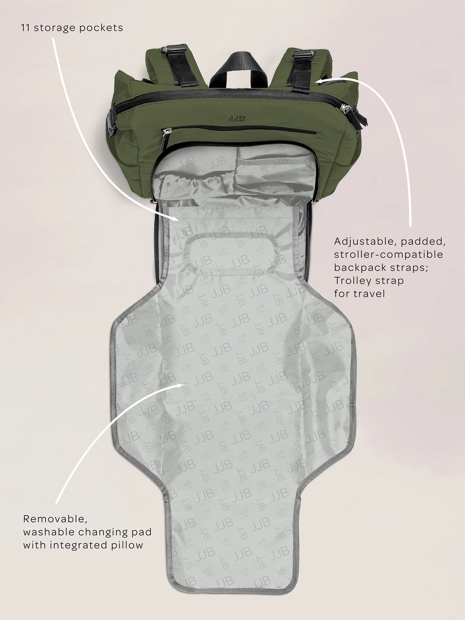 Modern Backpack Diaper Bag - Olive - Image 5